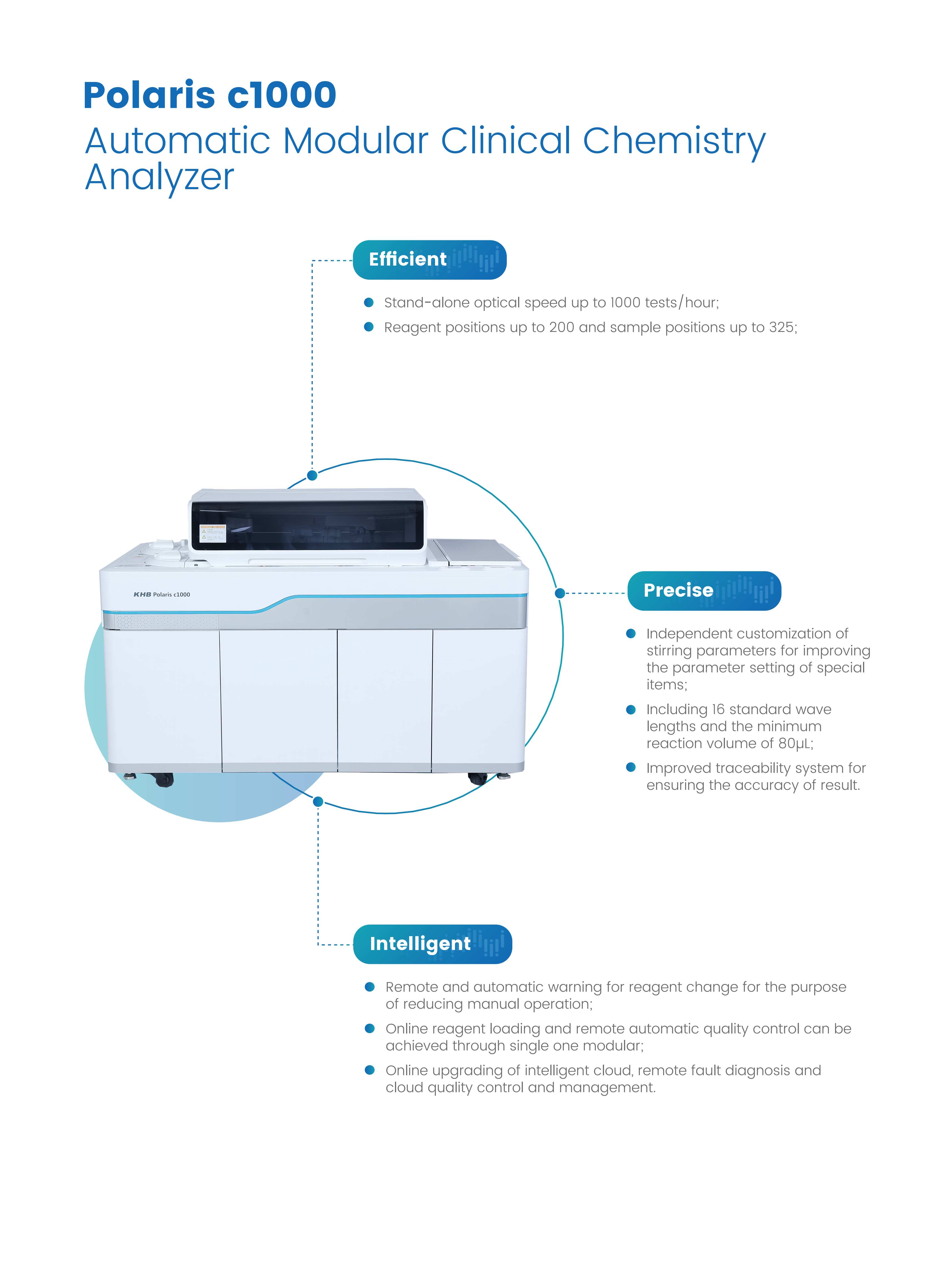 06 KHB Product Catalogue_07.png